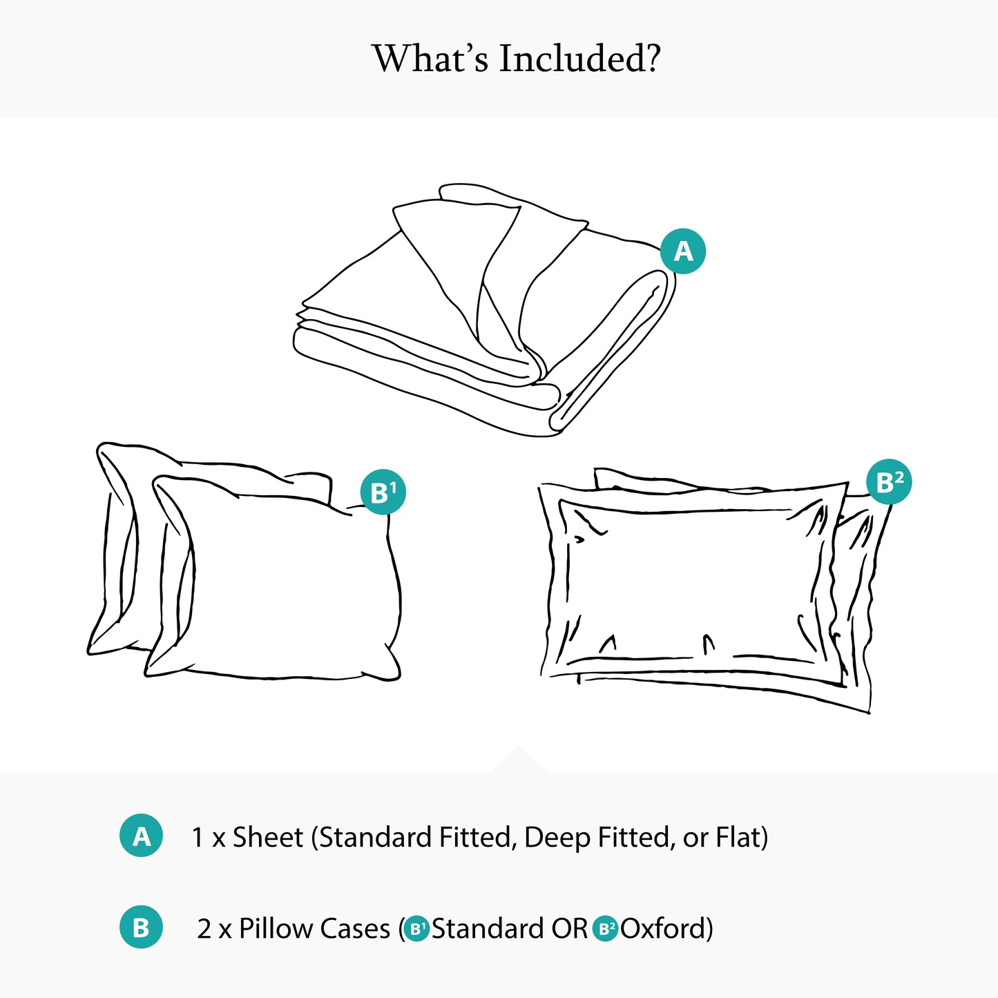 300 Thread Count Celeste Alfalfa with White Bedding Sheet Set