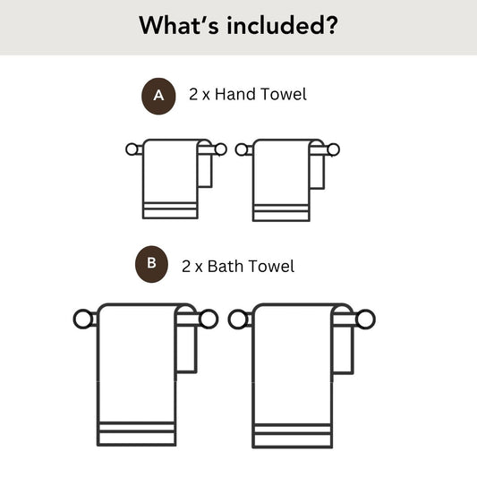 Stratton Waffle Towel Set 500 GSM - Pearl