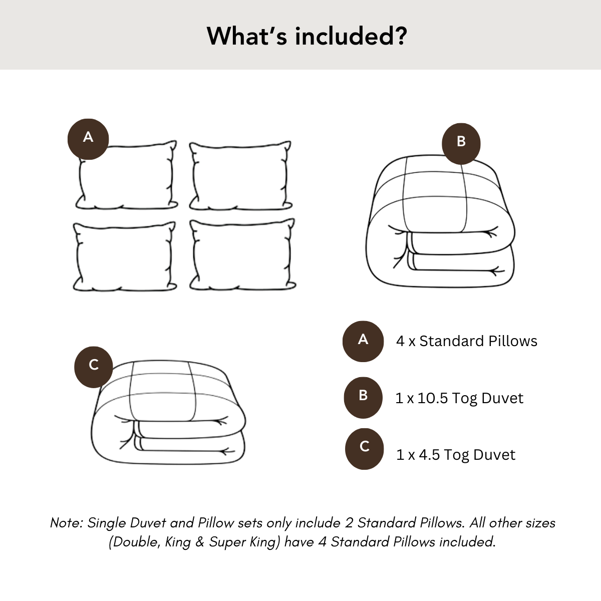 Luxury Vegan Down Hypoallergenic Duvet and Pillows Set - 15 Tog (4.5 Tog + 10.5 Tog)